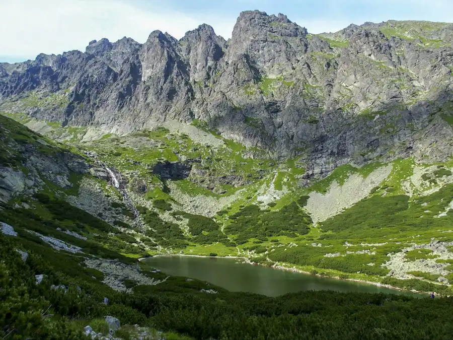 Vysoké Tatry